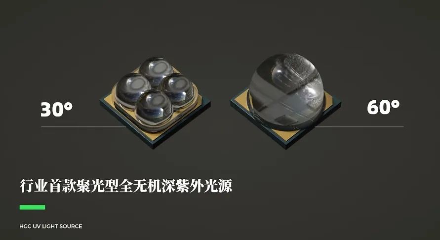 水性色浆